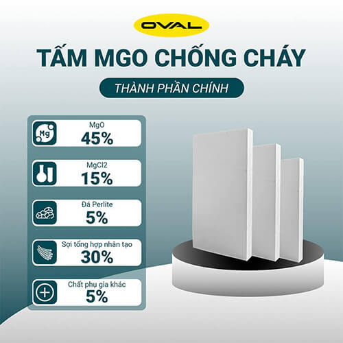 Tấm MGO